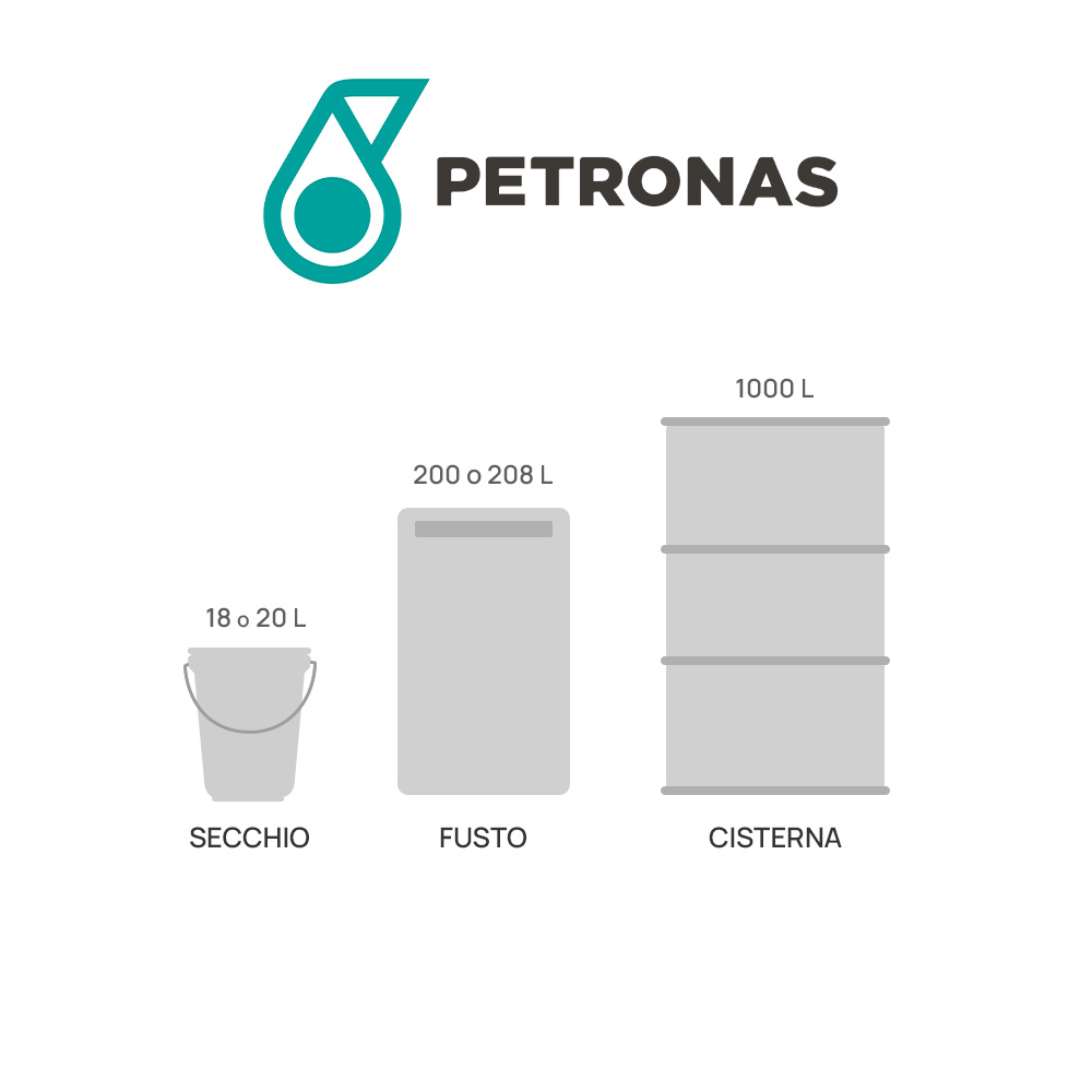 PETRONAS SELENIA MLT PWR C3 5W-30