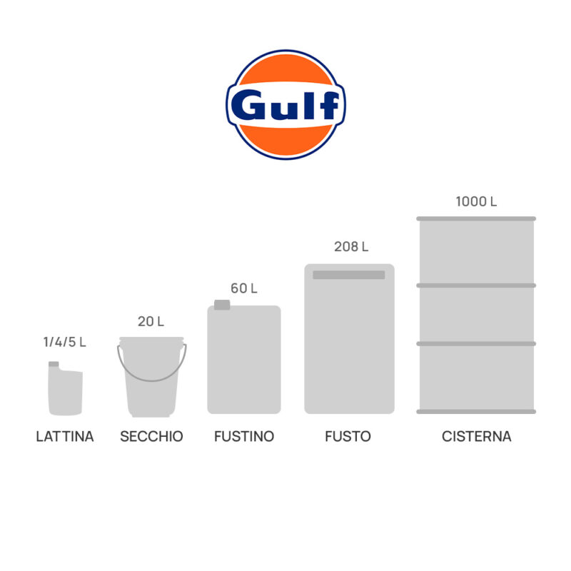 GULF FORMULA GVX 5W-30