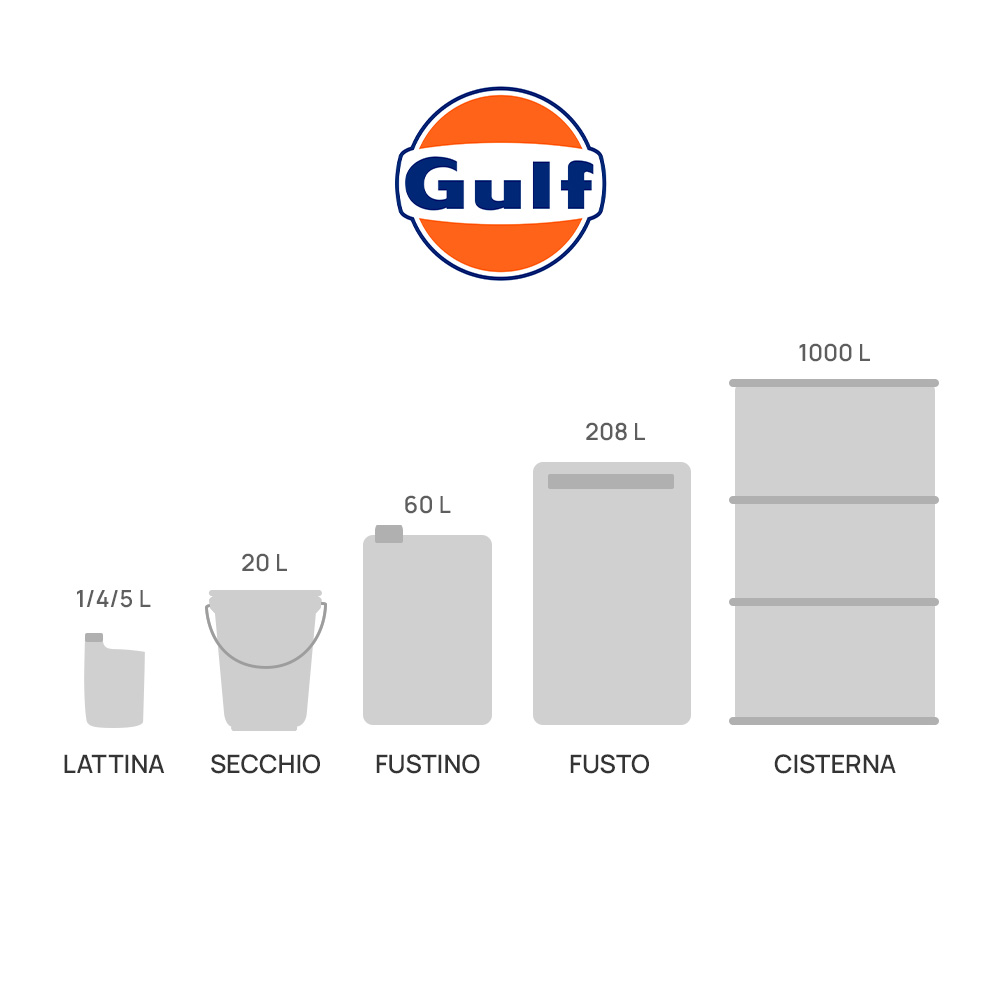 GULF FORMULA GVX 5W-30